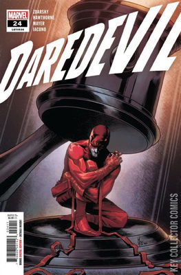 Daredevil