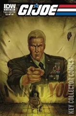 Variant Cover for G.I. Joe #3
