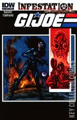 Variant Cover for G.I. Joe: Infestation #2