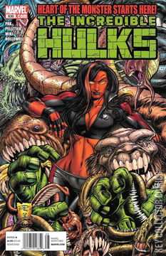 Variant Cover for Incredible Hulks #630