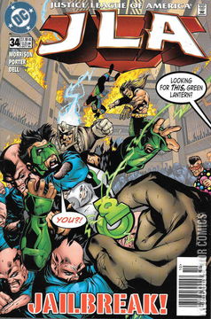 Variant Cover for JLA #34