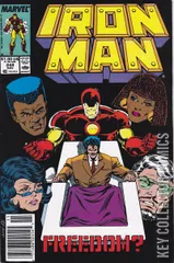 Variant Cover for Iron Man #248
