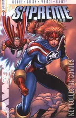 Variant Cover for Supreme: The Return #3