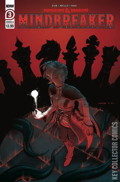 Variant Cover for Dungeons & Dragons: Mindbreaker #3