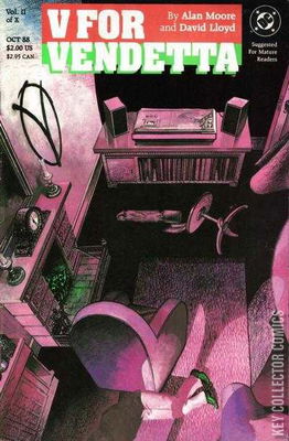 V for Vendetta
