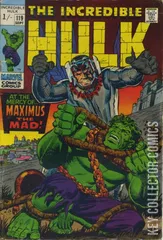 Variant Cover for Incredible Hulk #119