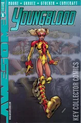 Variant Cover for Youngblood #1