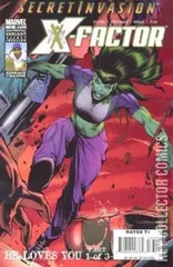 Variant Cover for X-Factor #33