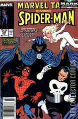 Variant Cover for Marvel Tales #220
