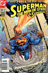 Variant Cover for Superman: The Man of Steel #103