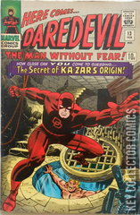 Variant Cover for Daredevil #13