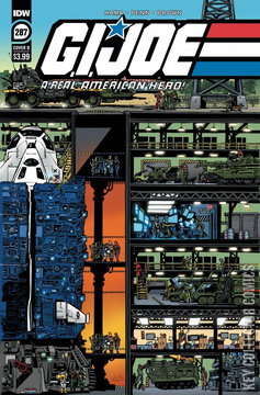 Variant Cover for G.I. Joe: A Real American Hero #287