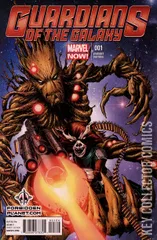 Variant Cover for Guardians of the Galaxy #1
