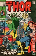 Variant Cover for Thor #189