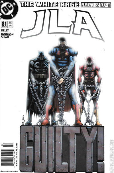 Variant Cover for JLA #81