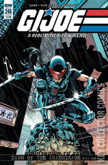 Variant Cover for G.I. Joe: A Real American Hero #246