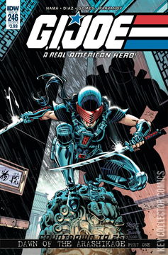 Variant Cover for G.I. Joe: A Real American Hero #246