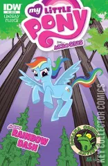 Variant Cover for My Little Pony: Micro-Series #2