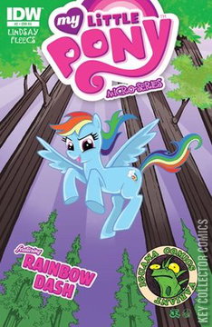 Variant Cover for My Little Pony: Micro-Series #2