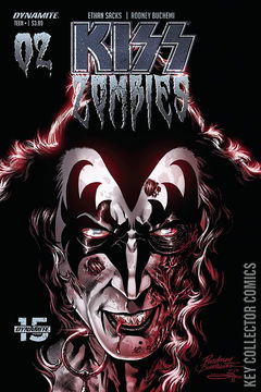 Variant Cover for KISS / Zombies #2