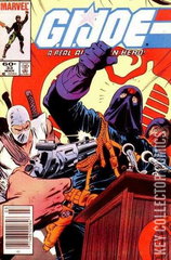 Variant Cover for G.I. Joe: A Real American Hero #33