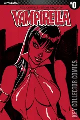 Variant Cover for Vampirella #0