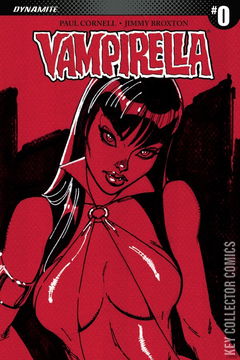 Variant Cover for Vampirella #0