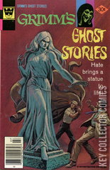 Variant Cover for Grimm's Ghost Stories #38