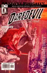 Cover for Daredevil #42