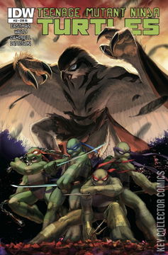 Variant Cover for Teenage Mutant Ninja Turtles #32