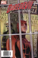 Variant Cover for Daredevil #82