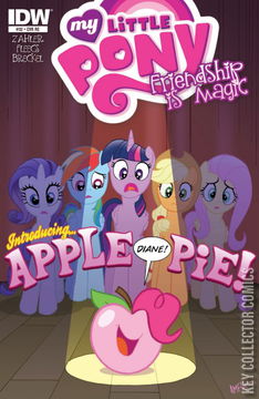 Variant Cover for My Little Pony: Friendship Is Magic #32
