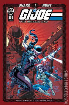 Variant Cover for G.I. Joe: A Real American Hero #266