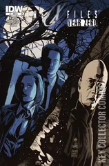 Variant Cover for The X-Files: Year Zero #1
