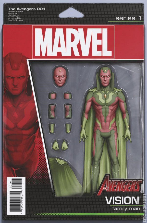 Variant Cover for Avengers #1