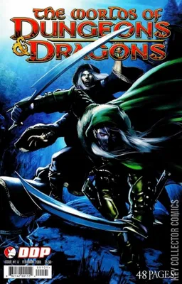 The Worlds of Dungeons & Dragons