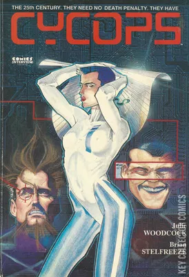 Cycops