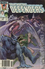 Variant Cover for Defenders #125