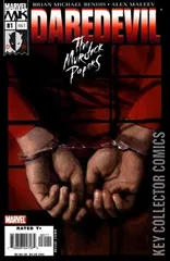 Cover for Daredevil #81
