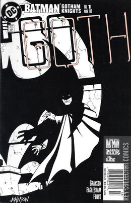 Batman: Gotham Knights