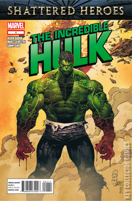 Incredible Hulk, The