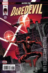 Cover for Daredevil #596