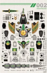 Variant Cover for Mighty Morphin Power Rangers #2