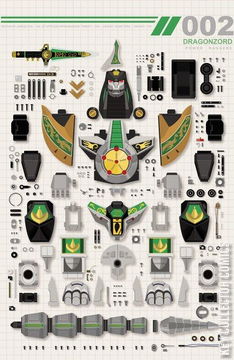 Variant Cover for Mighty Morphin Power Rangers #2