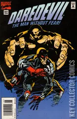 Variant Cover for Daredevil #341