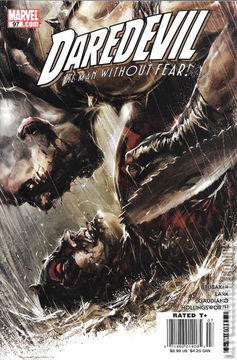 Variant Cover for Daredevil #97