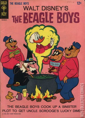 The Beagle Boys
