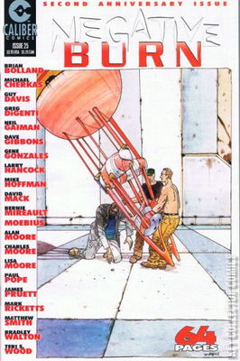 Negative Burn