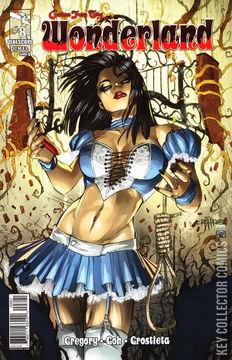 Variant Cover for Grimm Fairy Tales Presents: Wonderland #8