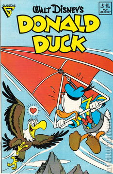 Variant Cover for Donald Duck #259